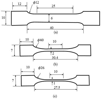 tensile strength sample size